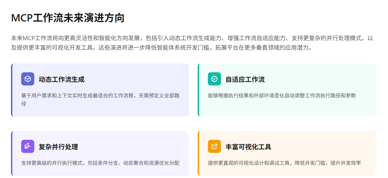 图片展示了MCP工作流未来演进方向。未来MCP工作流将更灵活智能化,包括引入动态工作流生成能力、增强自适应能力、支持更复杂的并行处理模式,以及提供更丰富的可视化开发工具。这些演进将进一步降低智能系统开发门槛,拓展平台应用潜力。图片分为四部分,分别阐述动态工作流生成、自适应工作流、复杂并行处理、丰富可视化工具等方向,与上下文对MCP工作流未来发展的描述相契合。