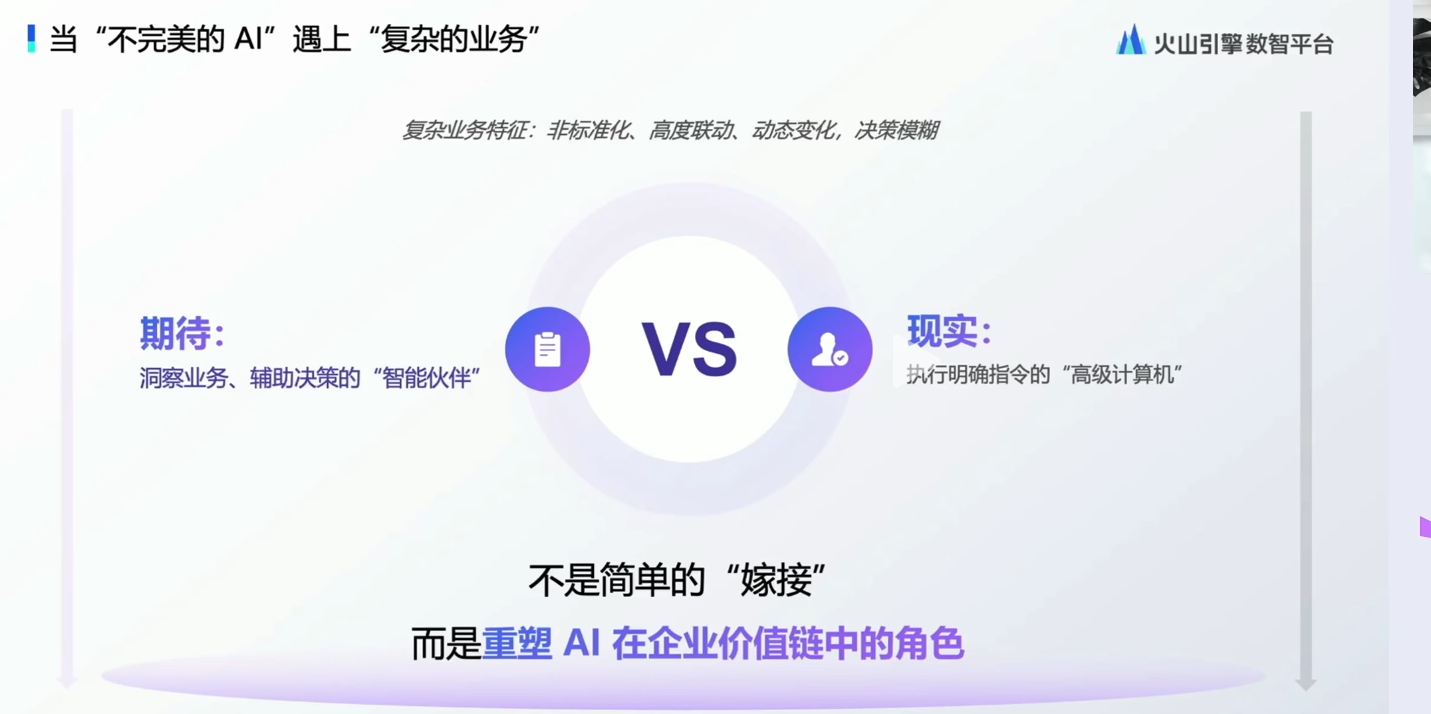 图片标题为“当‘不完美的AI’遇上‘复杂的业务’”,阐述了AI在企业中的应用挑战。左侧以“期待”为标题,提出AI应成为洞悉业务、辅助决策的“智能伙伴”;右侧以“现实”为标题,指出AI执行明确指令的“高级计算机”。图片中间用“VS”对比,底部文字强调“不是简单的‘嫁接’,而是重塑AI在企业价值链中的角色”。该图与上下文关于AI在企业中不完美、复杂业务挑战的讨论相呼应,直观呈现了AI应用的期待与现实差异。