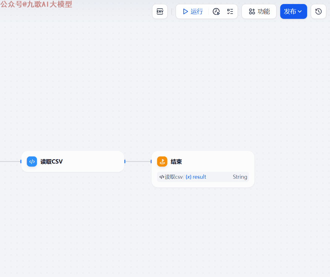 图片展示的是Dify工作流界面，左侧有一个蓝色的“读取CSV”节点，右侧是一个橙色的“结束”节点，中间有蓝色箭头连接。该图片与文档中介绍Dify Sandbox实现文件路径获取与Excel数据处理的内容相关，可能是用于说明Dify工作流中读取CSV文件数据的流程，体现了Dify在数据处理方面的功能。