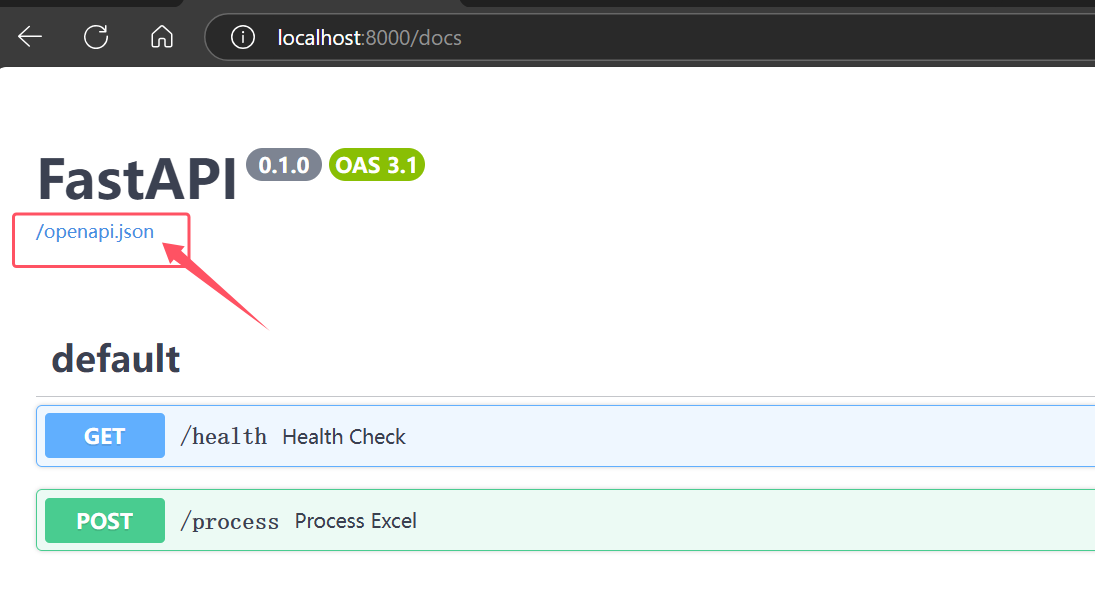 图片展示的是FastAPI的openAPI-Swagger界面。界面上方显示“localhost:8000/docs”,并有“FastAPI 0.1.0 OAS 3.1”标识。下方有“default”部分,列出“/health Health Check”和“/process Process Excel”两个接口,其中“/process”接口以绿色背景突出显示。图片中红色框和箭头突出指向“/openapi.json”,这与文档中“第二步获取Fastapi openAPI-Swagger数据,点下面这里”的操作说明对应,指引用户获取数据。